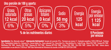 Bistec de Top Sirloin de Res nutritional facts