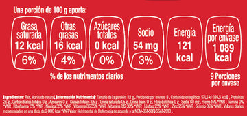 Bistec de Res Pulpa Bola nutritional facts