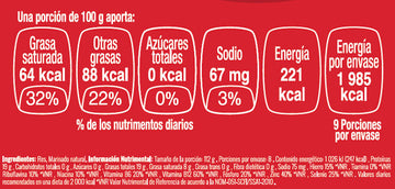 Bistec de Planchuela de Res nutritional facts