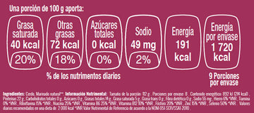 Bistec de Aguayón de Cerdo nutritional facts