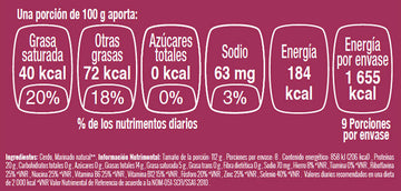 Ribeye de Cerdo Corte Grueso nutritional facts