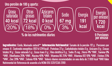 Medallones de Filete de Cerdo nutritional facts