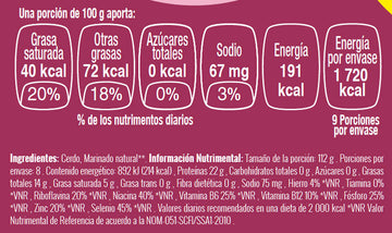 Cubos de Aguayón de cerdo nutritional facts