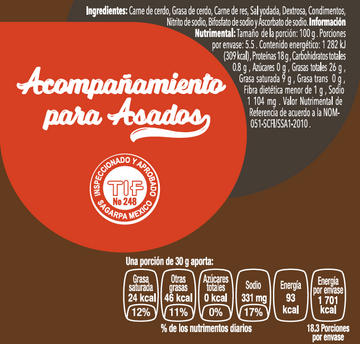 Chorizo tipo Argentino nutritional facts