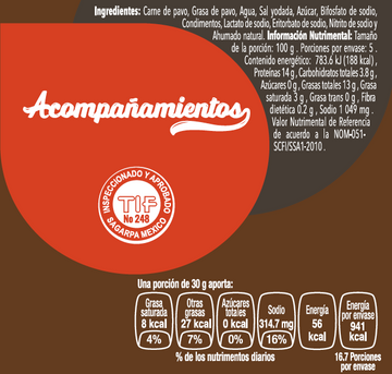 SALCHICHA DE PAVO nutritional facts