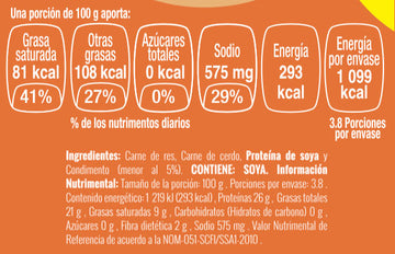 Albóndigas a la Mexicana nutritional facts