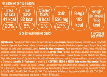 Chiles rellenos de queso crema nutritional facts