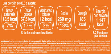 Aros de cebolla nutritional facts