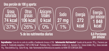 Hamburguesas de Costilla nutritional facts