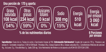 Hamburguesas de res con tocino nutritional facts