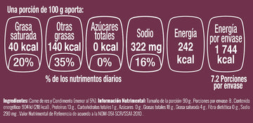 Hamburguesas de res delgadas nutritional facts
