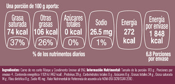 Hamburguesas de ribeye nutritional facts