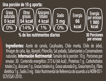 Salsa macha nutritional facts
