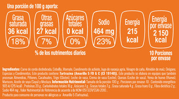 Cochinita pibil nutritional facts