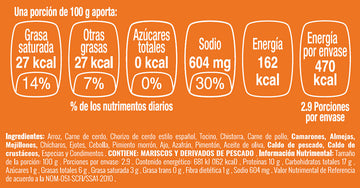 Paella nutritional facts