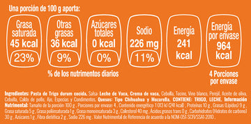 Pasta con salsa blanca y tocino nutritional facts