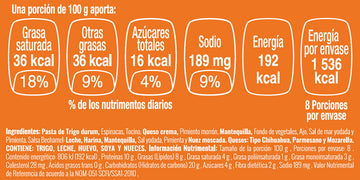 Lasaña de espinacas y tocino nutritional facts