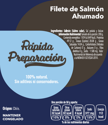 Filete de salmón ahumado nutritional facts