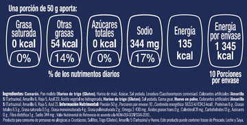 Camarones empanizados nutritional facts