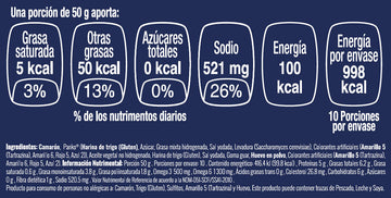 Camarones empanizados con Panko nutritional facts