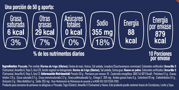 Filete de Basa Empanizado nutritional facts